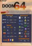 Scan of the walkthrough of Doom 64 published in the magazine 64 Extreme 4, page 2