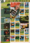 Nintendo World issue 3, page 50