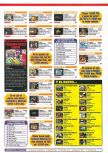 Nintendo Accion issue 100, page 49