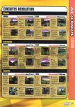 Scan de la soluce de Ridge Racer 64 paru dans le magazine Magazine 64 30, page 4