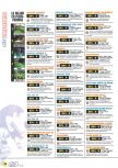 Magazine 64 issue 30, page 78