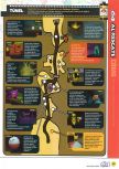 Scan of the walkthrough of Pokemon Snap published in the magazine Magazine 64 35, page 4