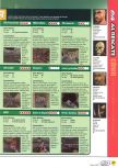 Scan de la soluce de Turok 3: Shadow of Oblivion paru dans le magazine Magazine 64 37, page 4